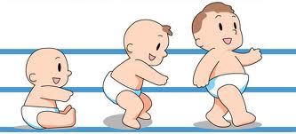 Đánh giá tăng trưởng thể chất và phát triển vận động ở trẻ em Đánh giá tăng trưởng thể chất và phát triển vận động ở trẻ em
