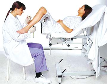 Khám phụ khoa không ảnh hưởng mất thời “con gái”