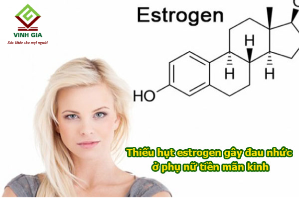 Nguyên nhân chính gây đau nhức tiền mãn kinh là do thiếu hụt estrogen