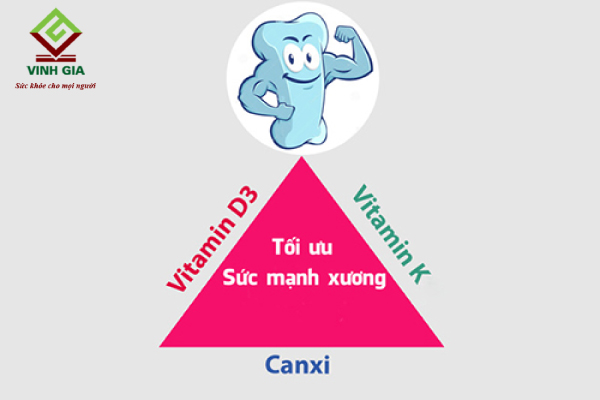 Người trưởng thành muốn cải thiện chiều cao cần chú ý một số thành phần Người trưởng thành muốn cải thiện chiều cao cần chú ý một số thành phần