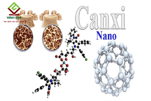 Những điều cần biết về Canxi ở dạng nano