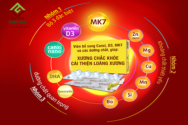 Sử dụng viên uống chứa Canxi nano, vitamin D3 và MK7 để giảm đau lưng Sử dụng viên uống chứa Canxi nano, vitamin D3 và MK7 để giảm đau lưng