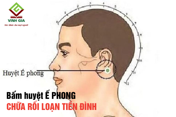 Bấm huyệt Ế Phong giúp giảm nghiến răng khi ngủ Bấm huyệt Ế Phong giúp giảm nghiến răng khi ngủ