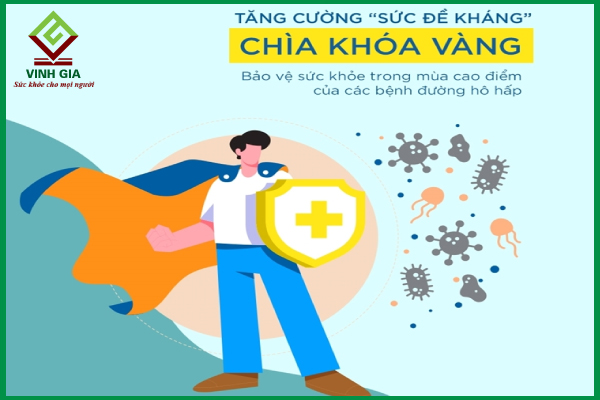 Tăng sức đề kháng để phòng các bệnh do virus, vi khuẩn
